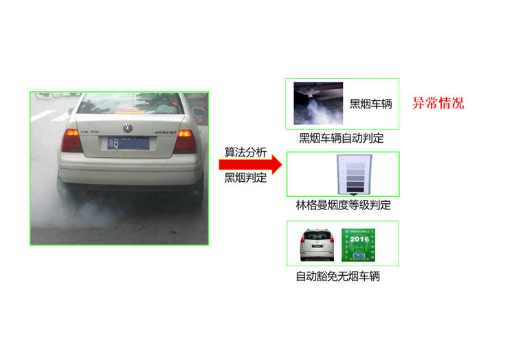 星空体育莱切足球俱乐部官方网站係統的限速究竟應該設定在多少呢?(1) image.png