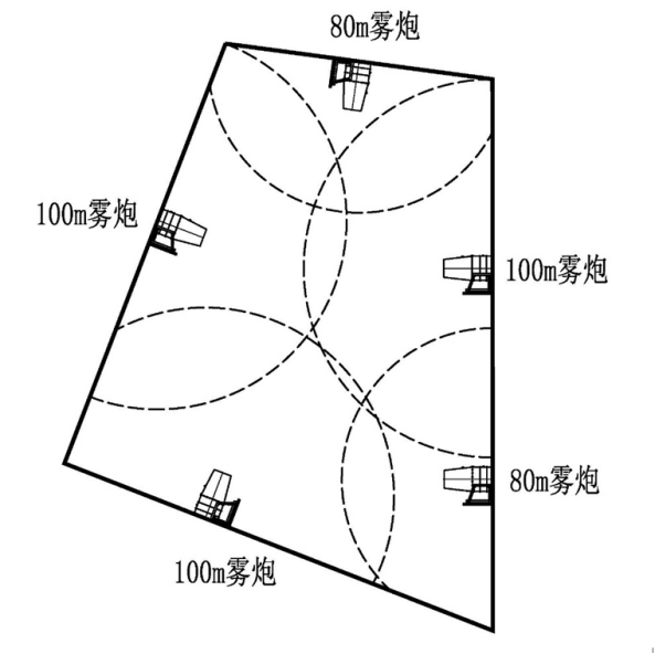 料棚粉塵治理係統 料棚粉塵治理係統